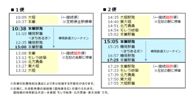 tarumi999_timetable2.png